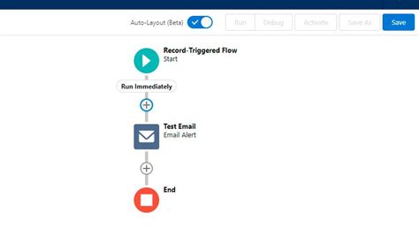 Thanks, Logesh M. . Send email action in flow salesforce template